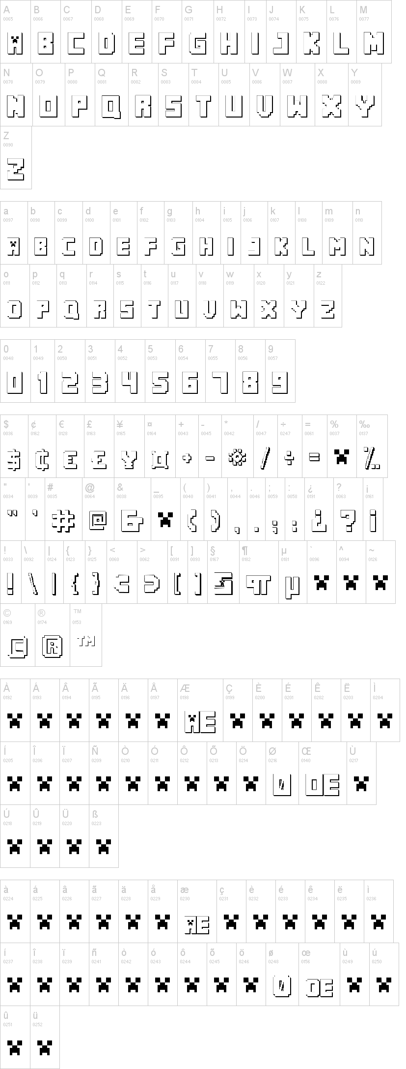 MINECRAFT PE Font 