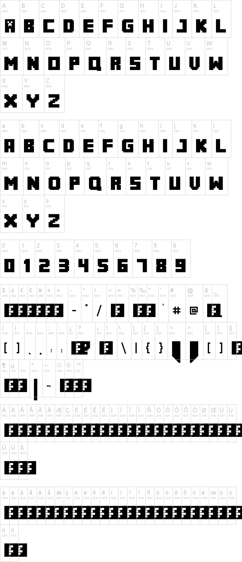 MineCrafter Font, dafont.com