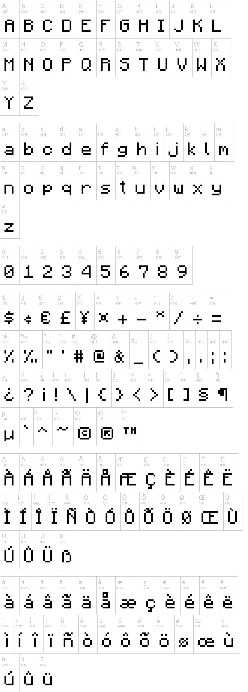 Minecraft Font