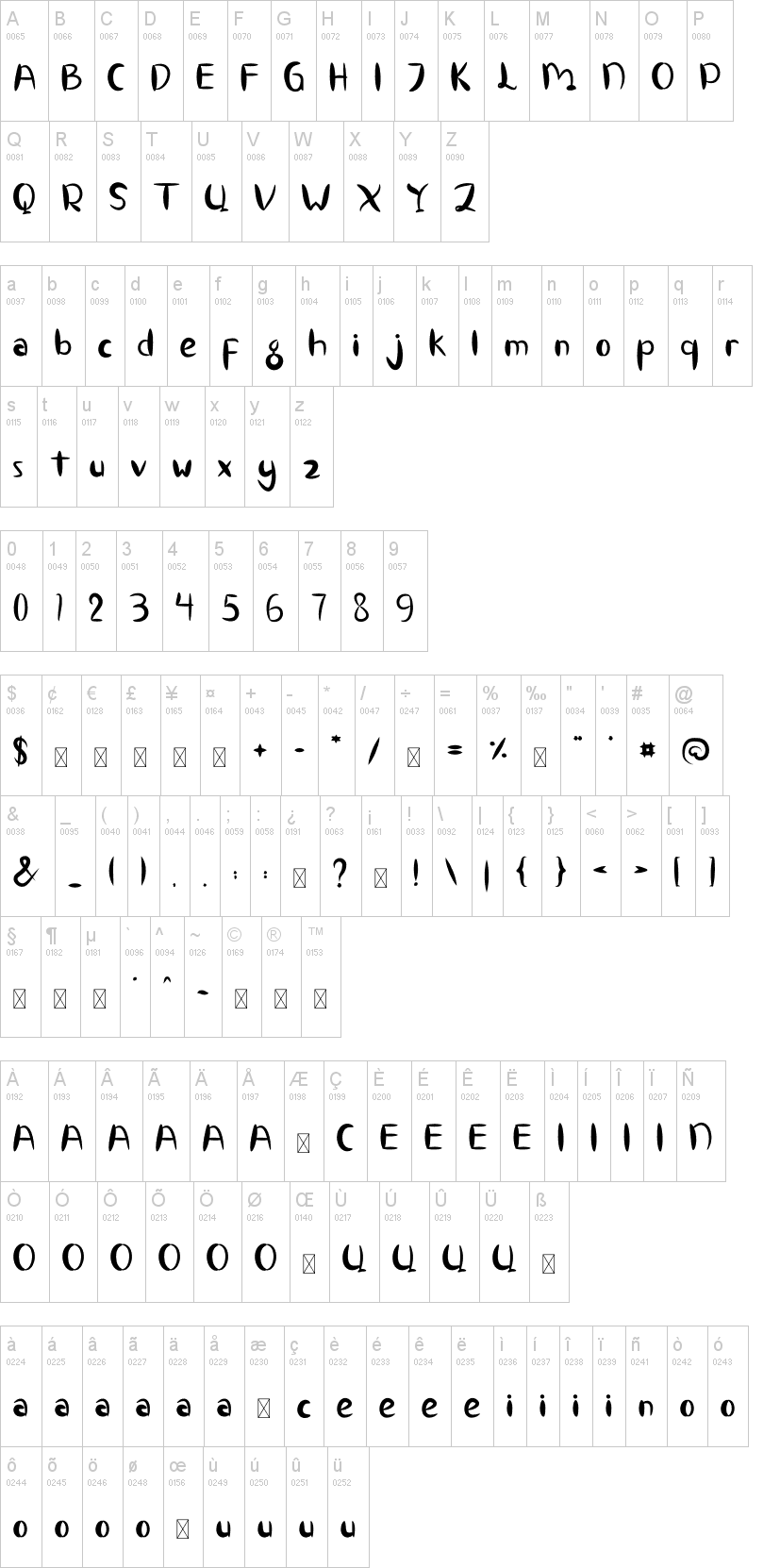 Minimum Dedlock