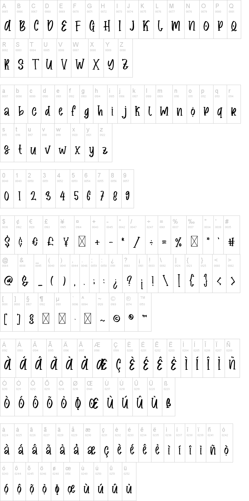 Minnimallisstic Font