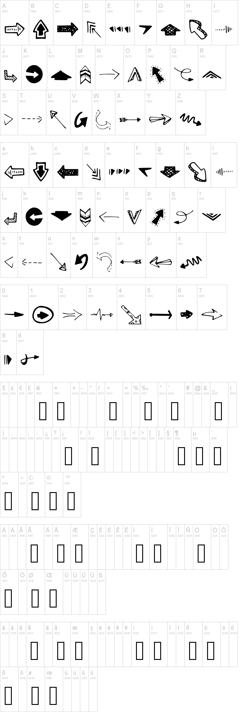 Mix Directions