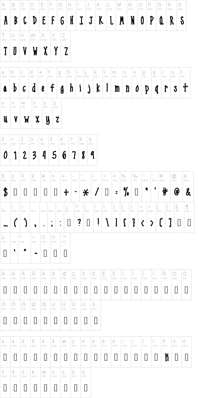 Mix Narrow Serif