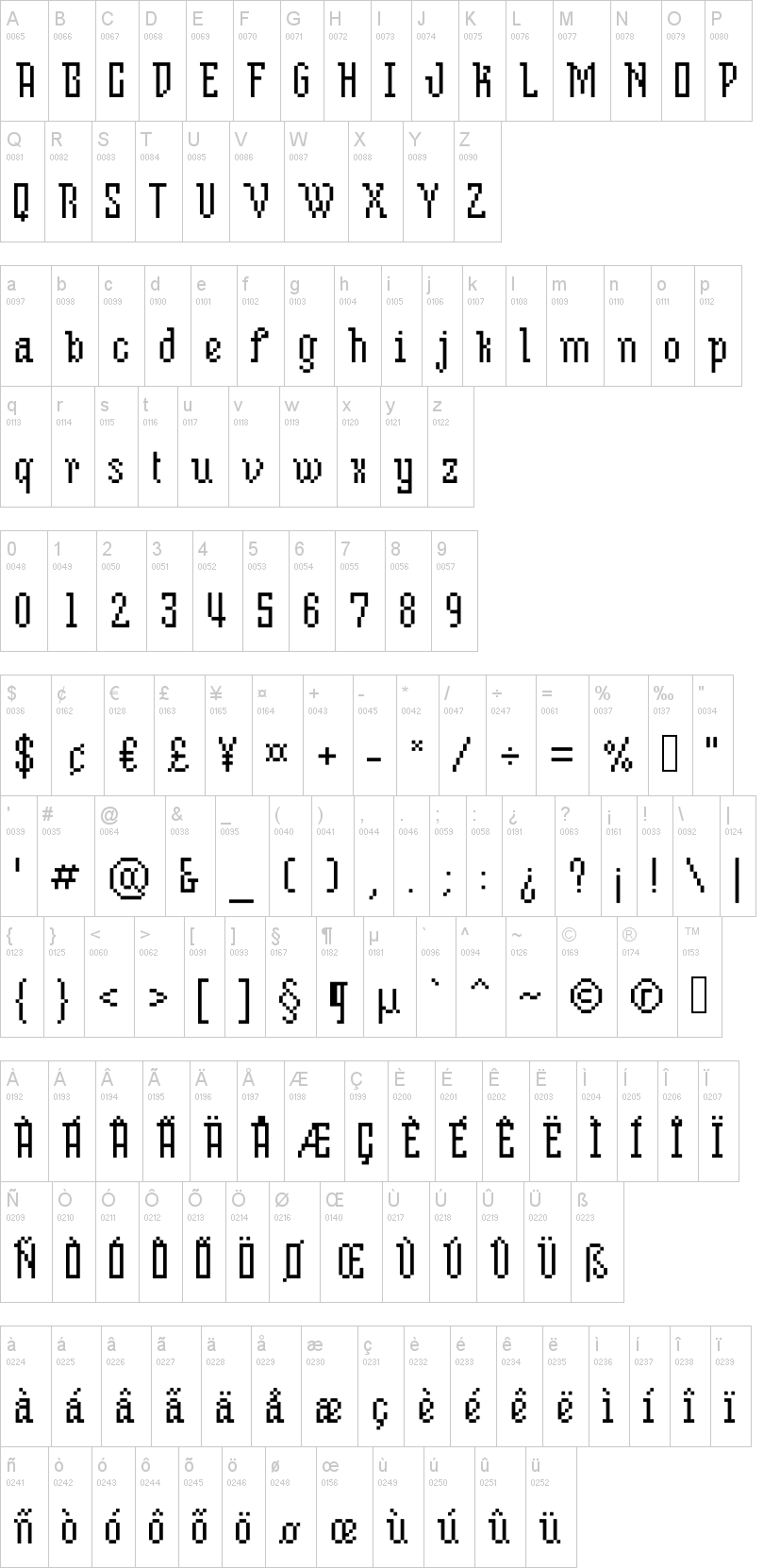 Mix Serif Condense