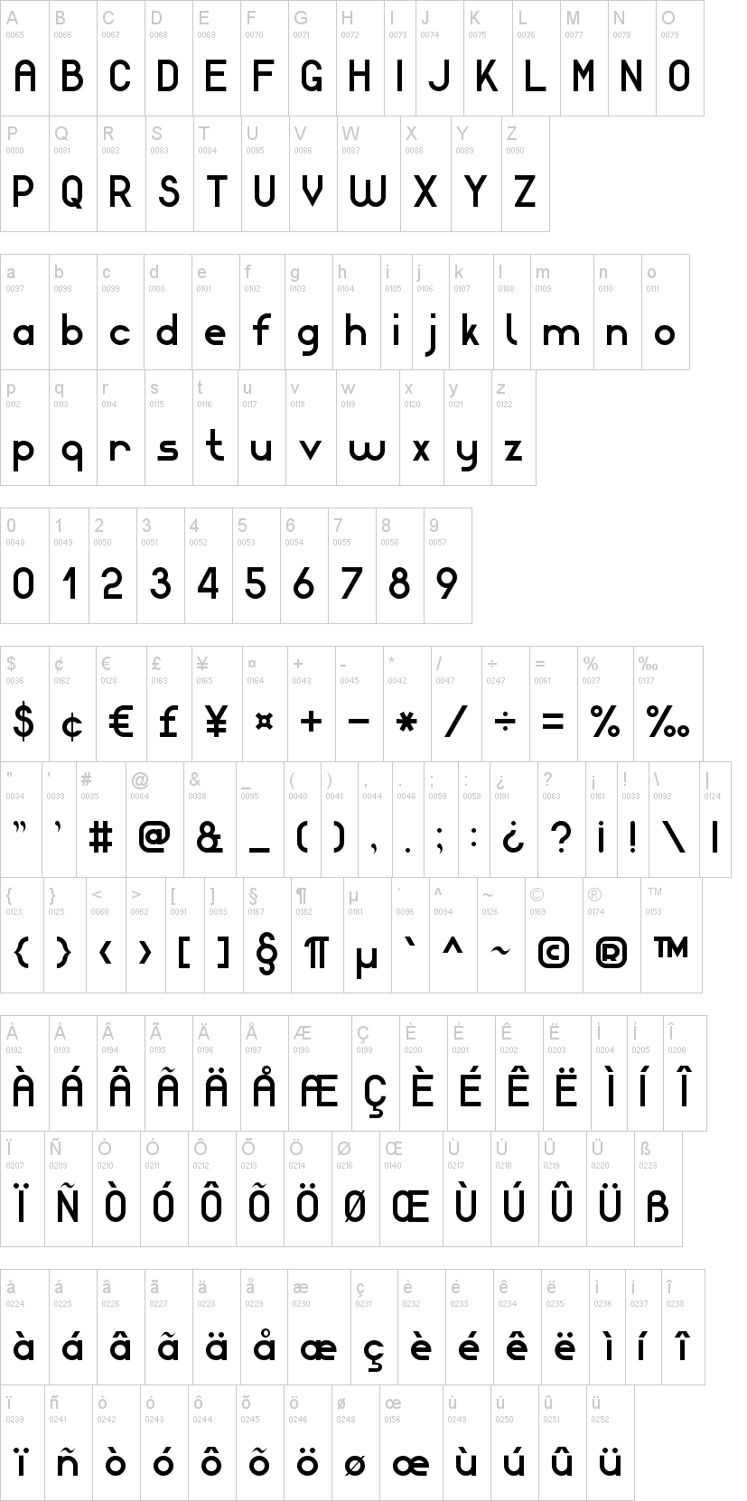 Modern Sans Serif 7