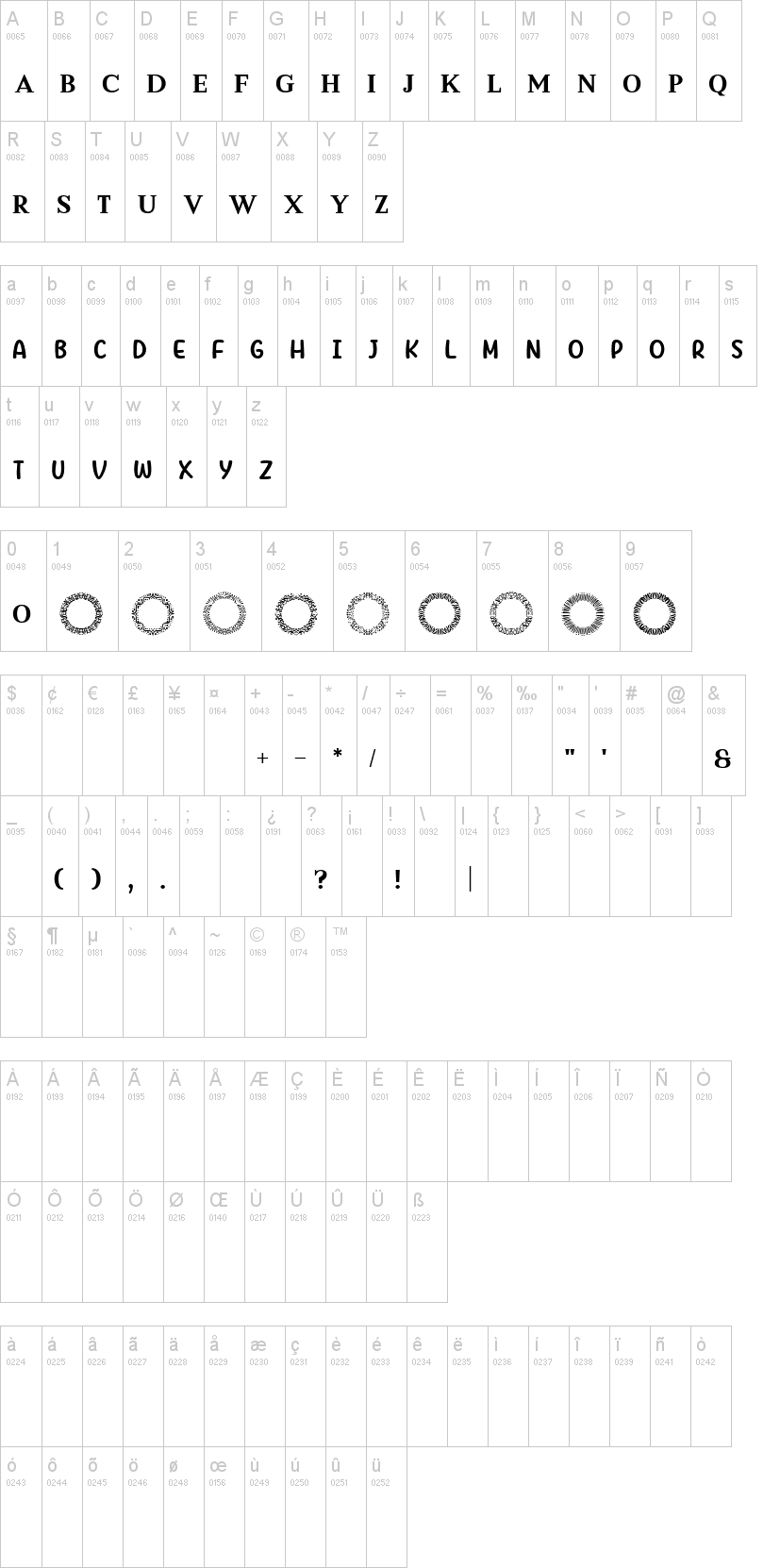 MOG Rhythm