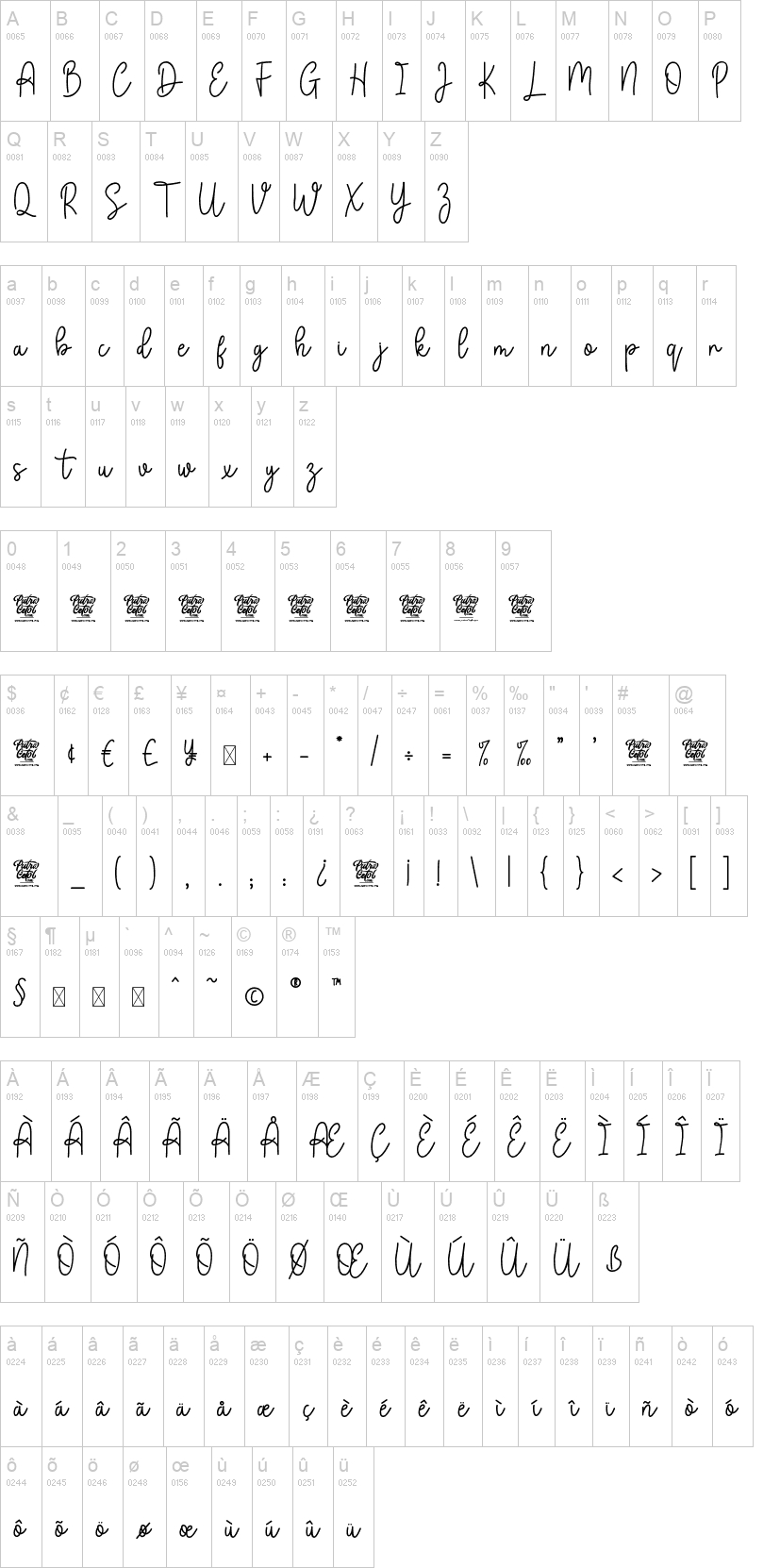 Monokind Script