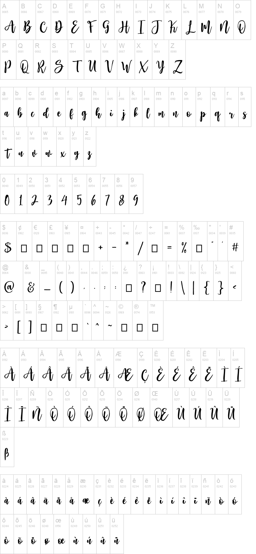 Moonlite Script