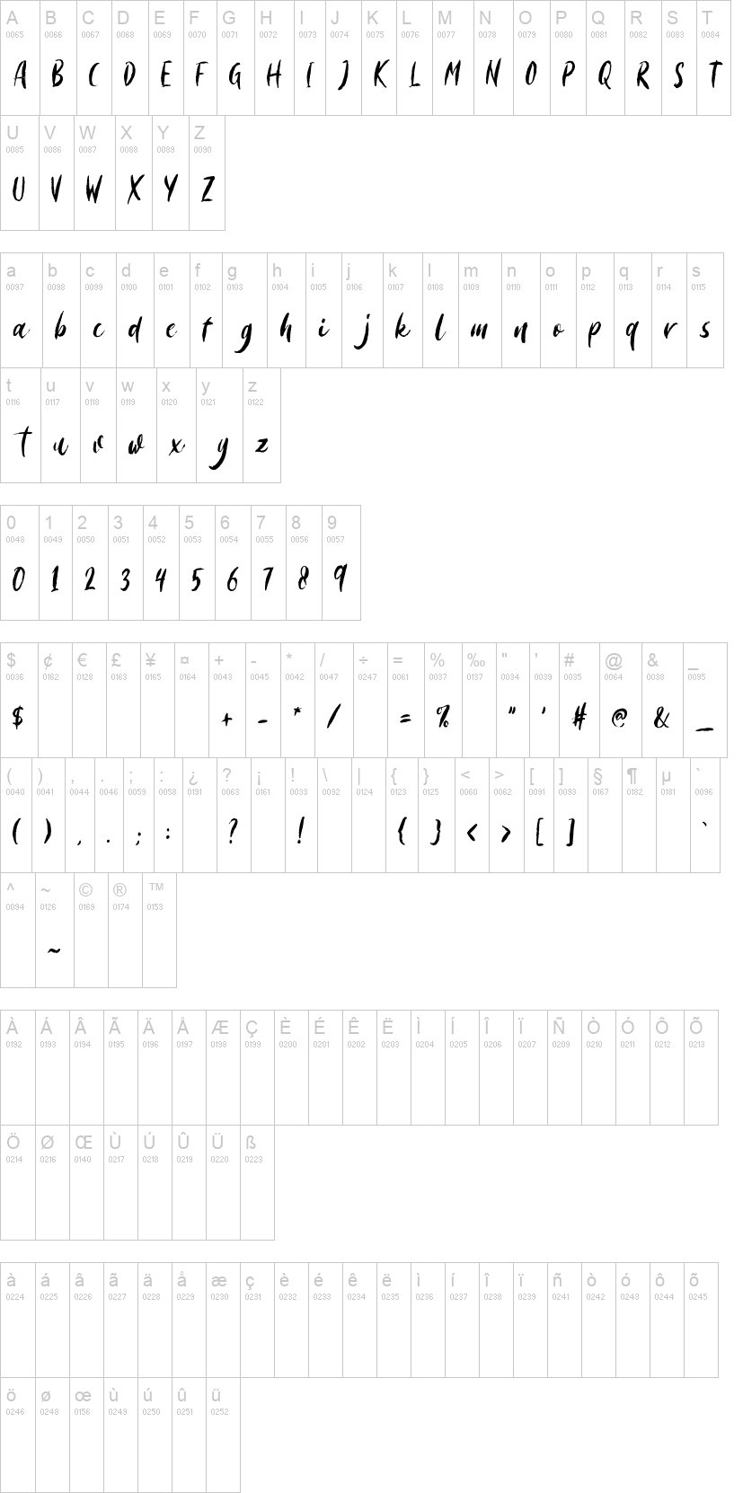 Morriles Script