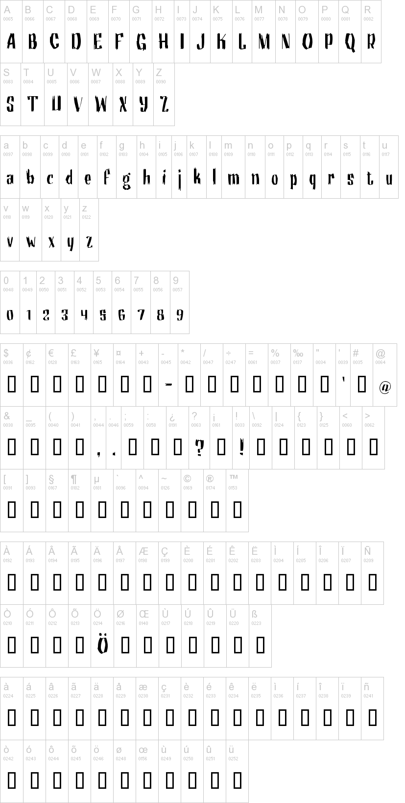 motorhead grotesk font