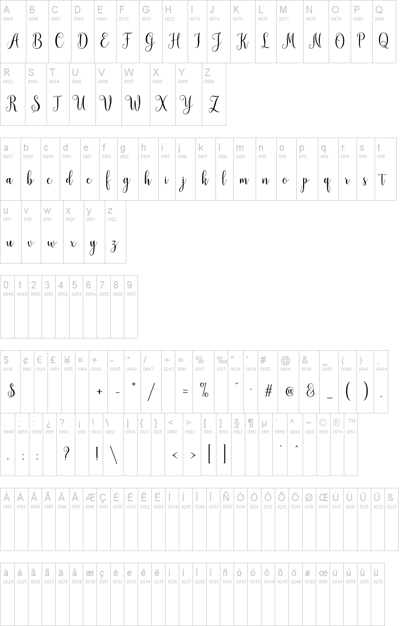 Mudhisa Script