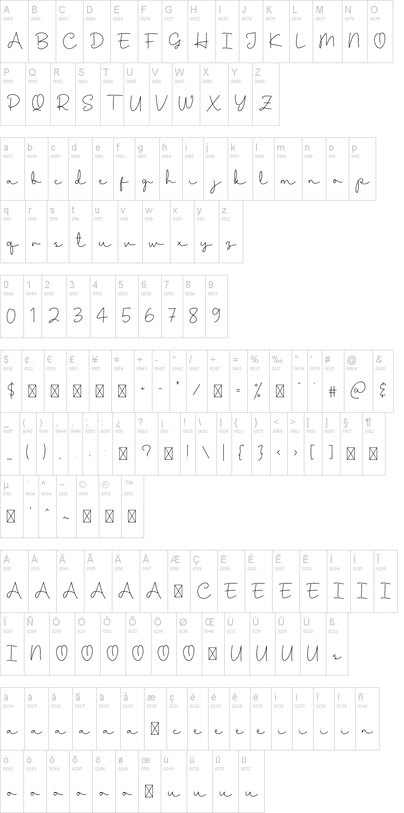 Muiden Castle Script