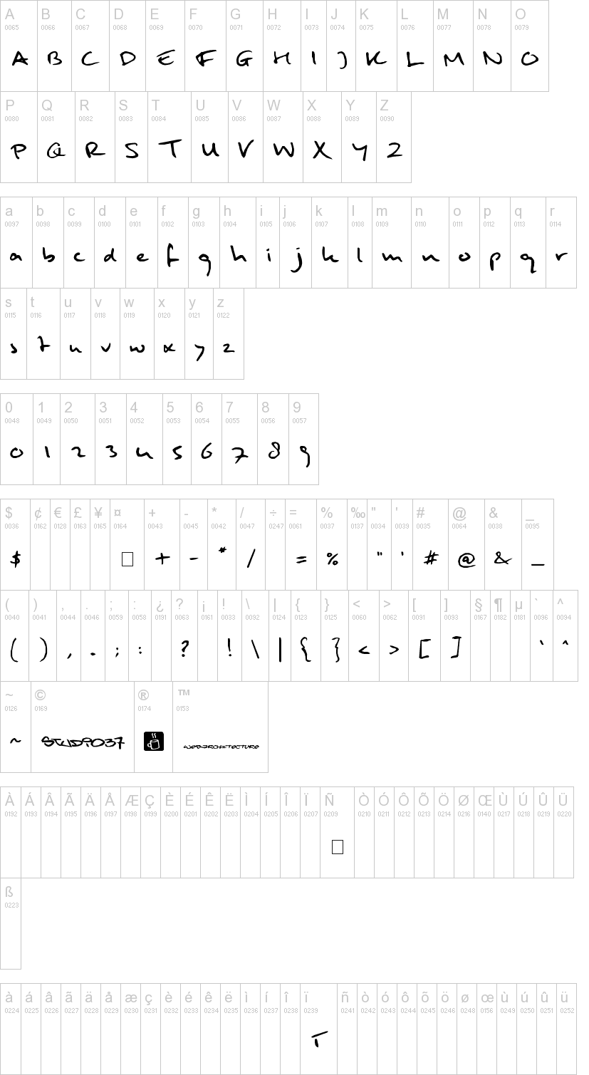 Mulder Handwriting