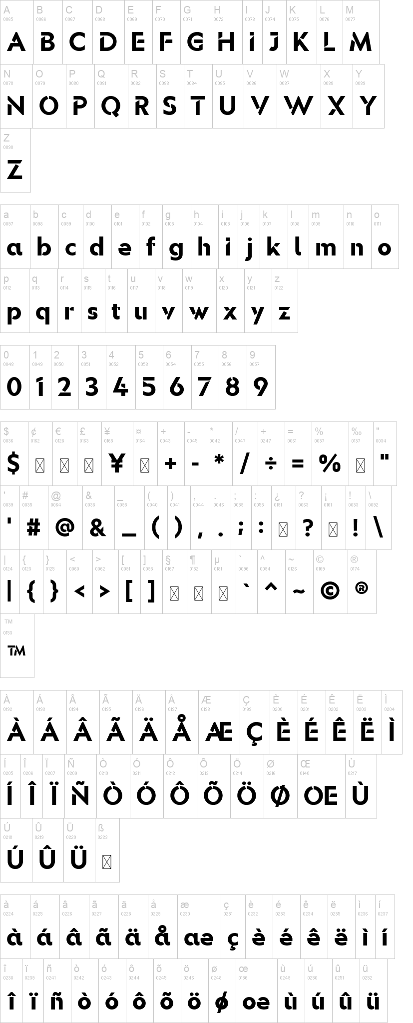 Multiple Ranges