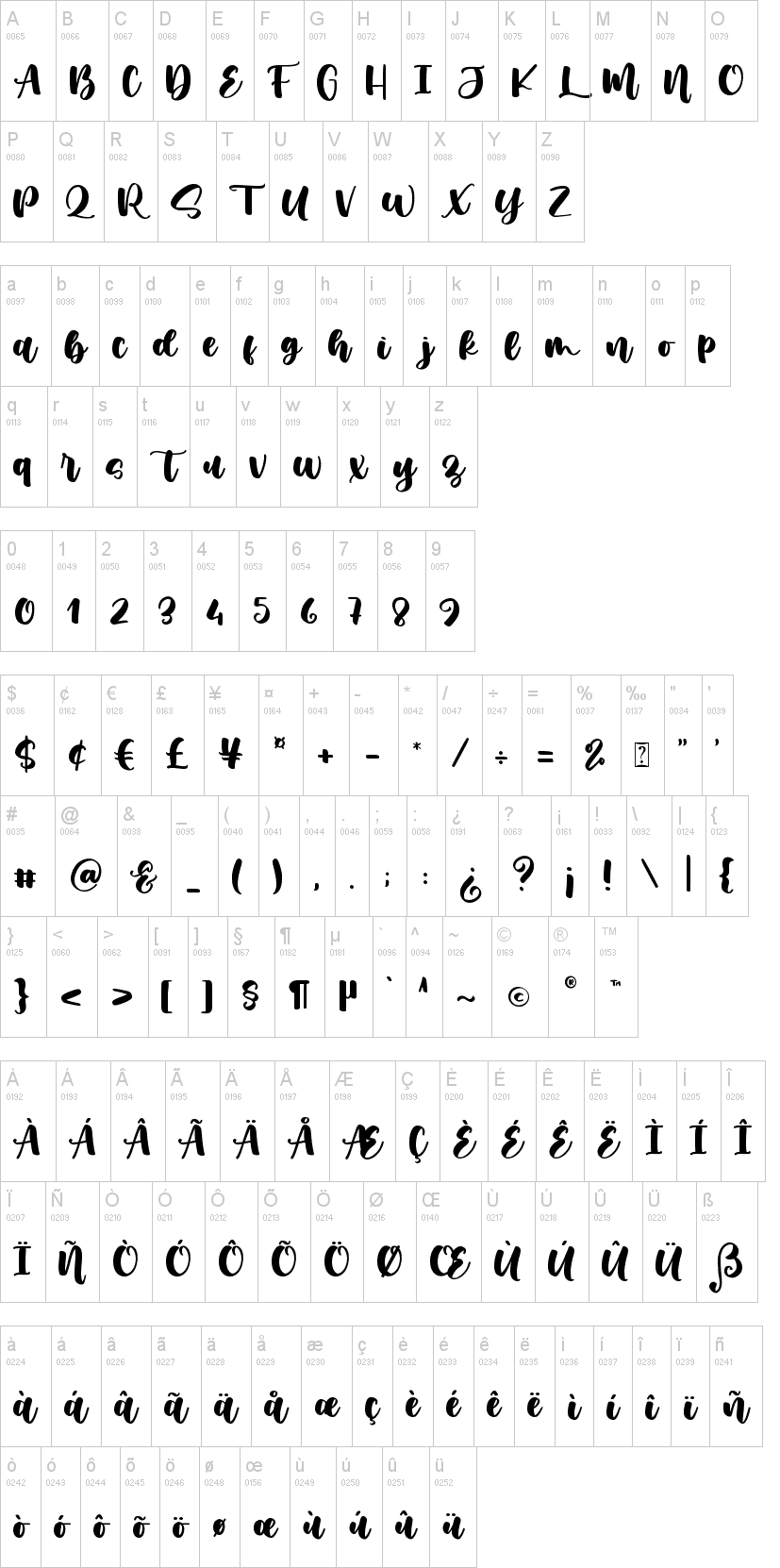 Muthiara Font