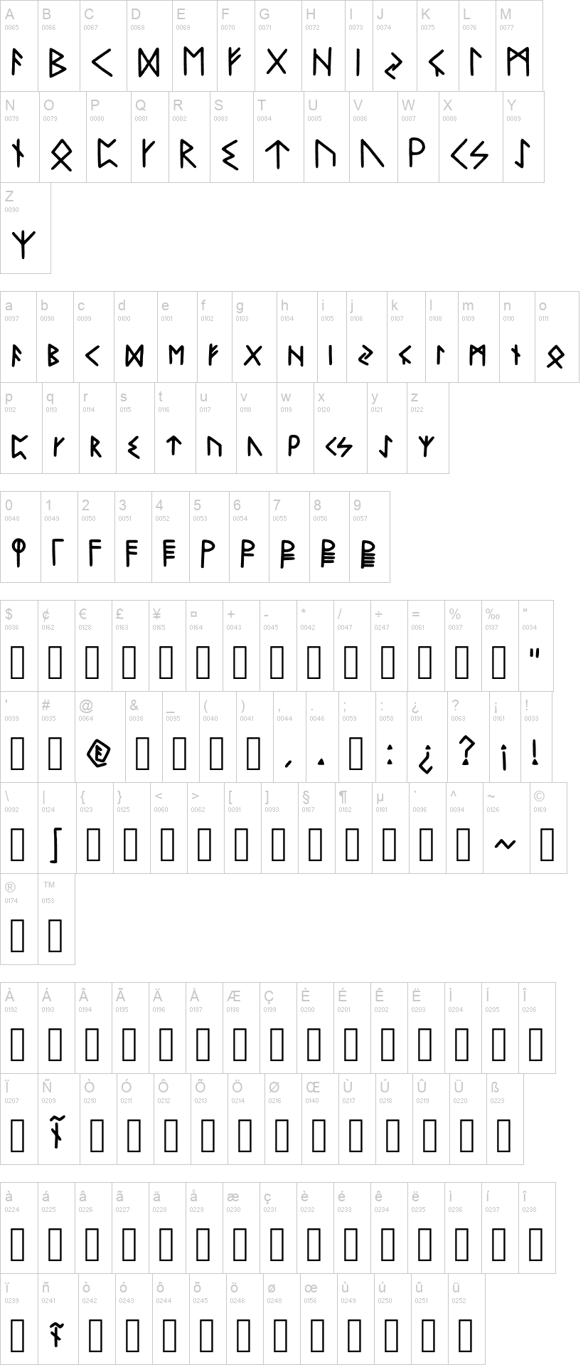 My Font Runes
