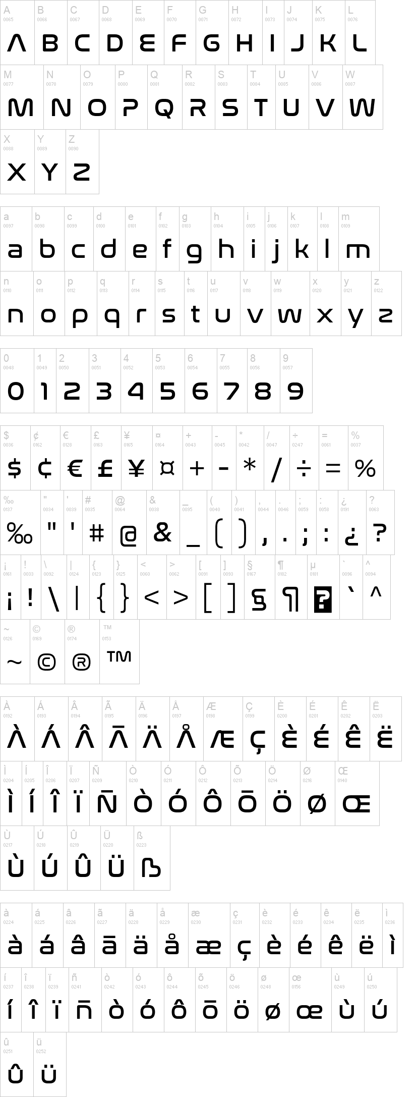 Download Free Nasalization Font Dafont Com Fonts Typography