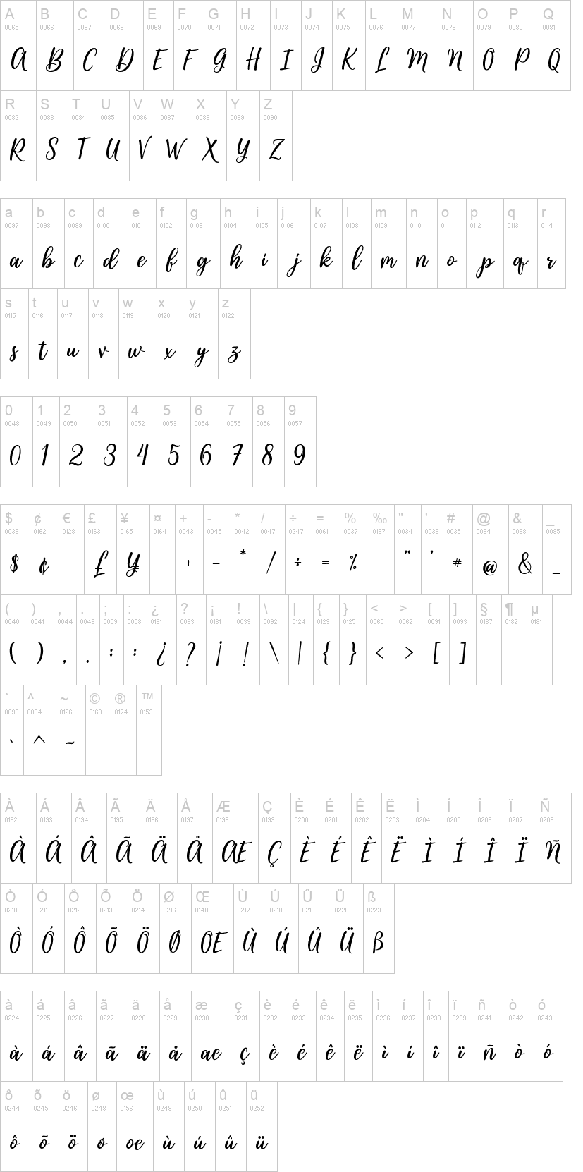 Natalic Script