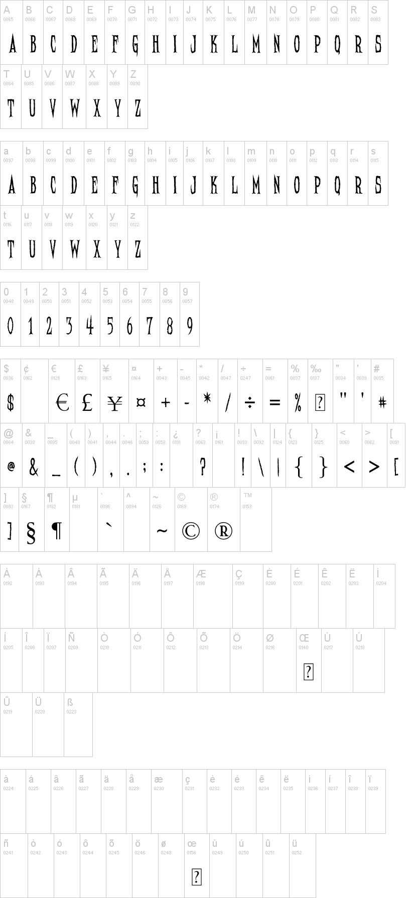 Needle Font