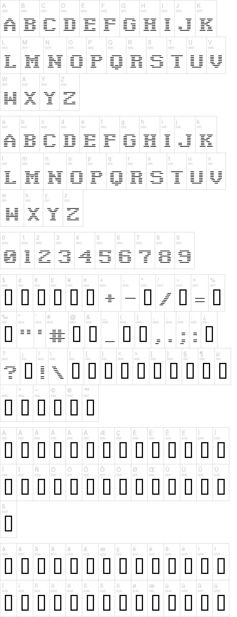 Negative Tuning