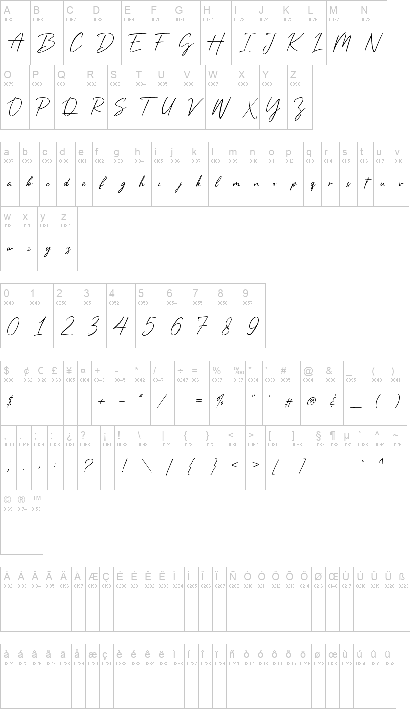 Neug Asia Script