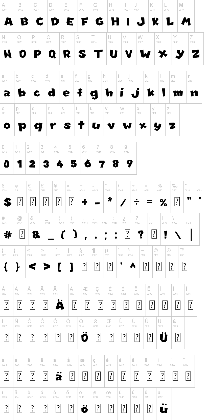 New Super Mario Font U