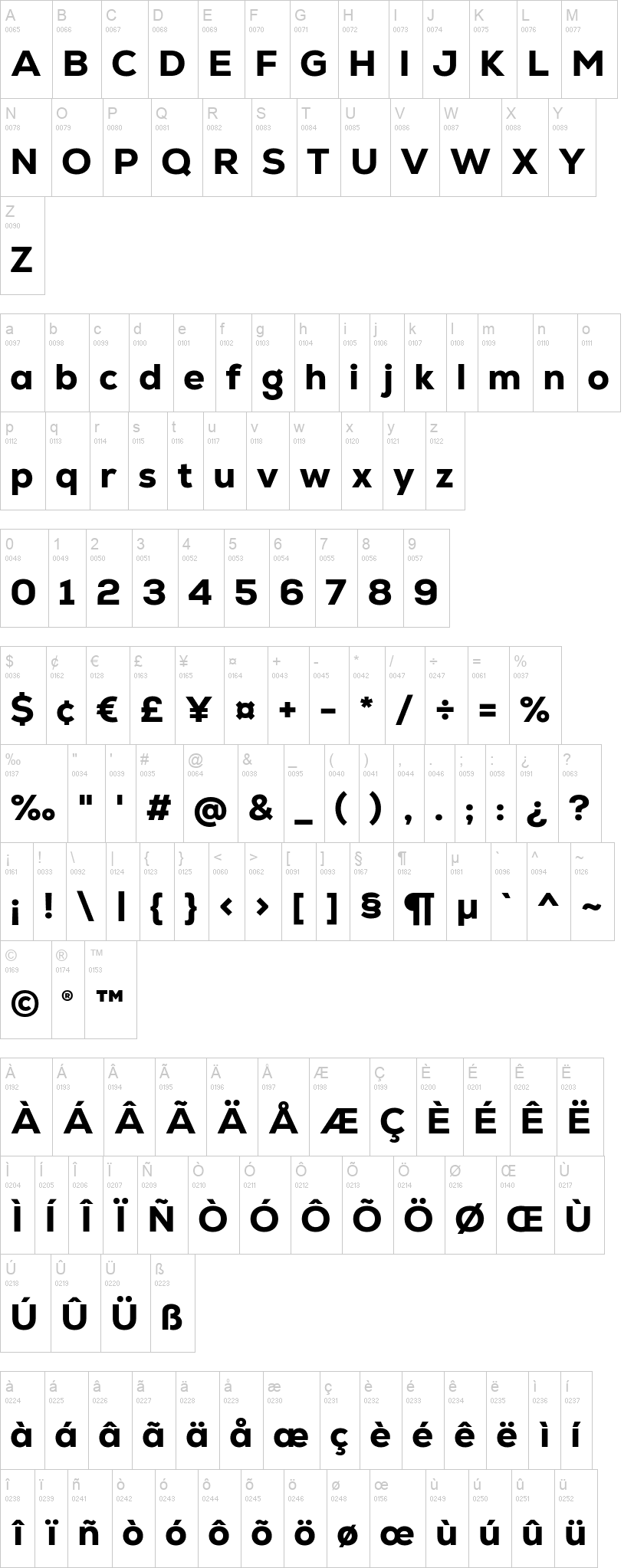 Font dafont.com