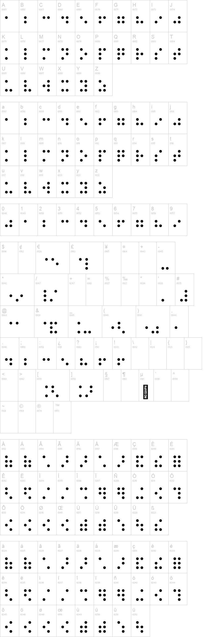 Night Braille