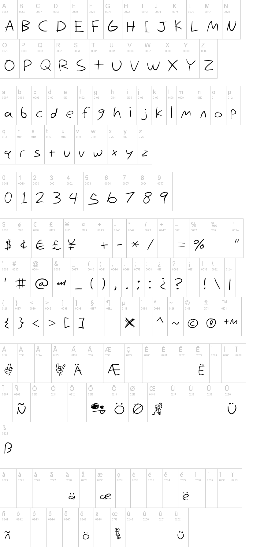 Nihilschiz Handwriting