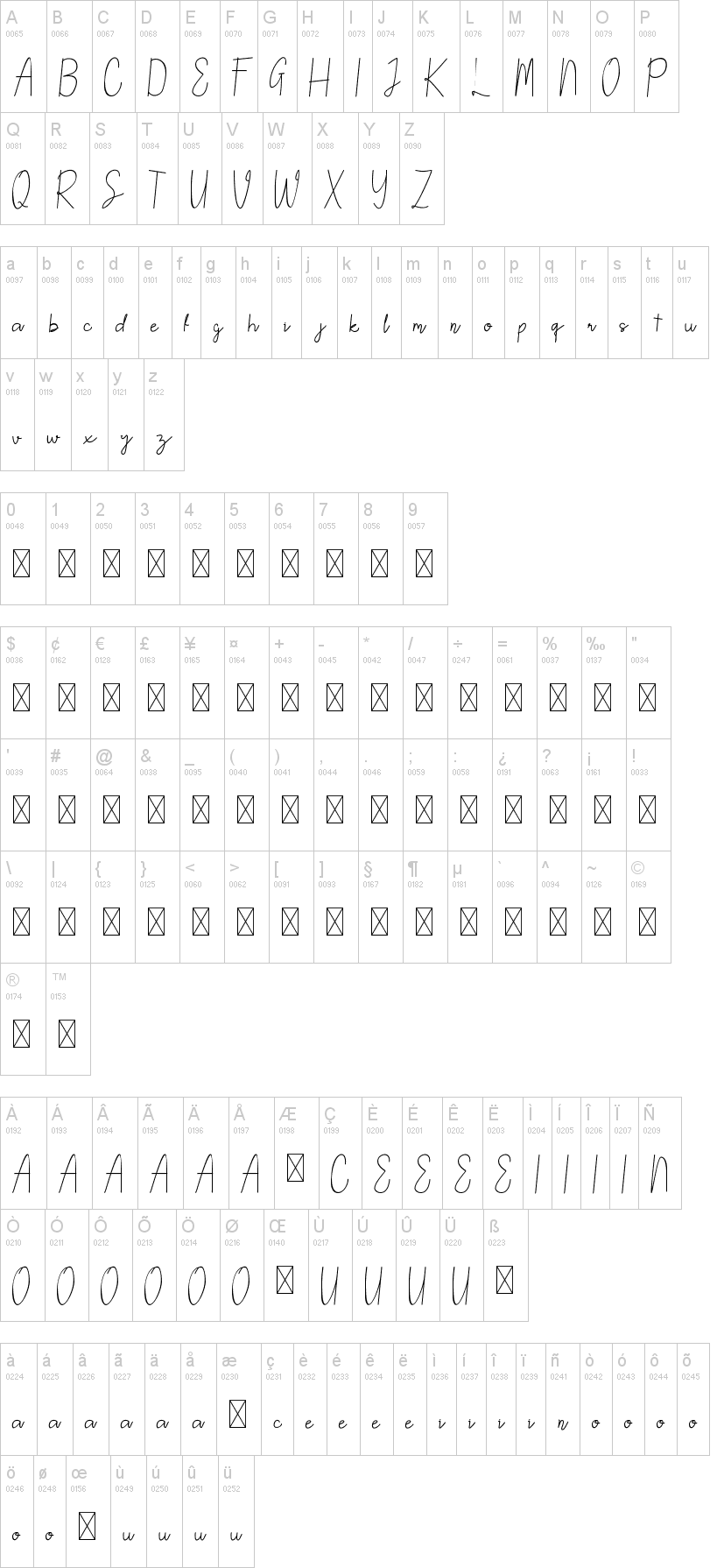 North Mount Script