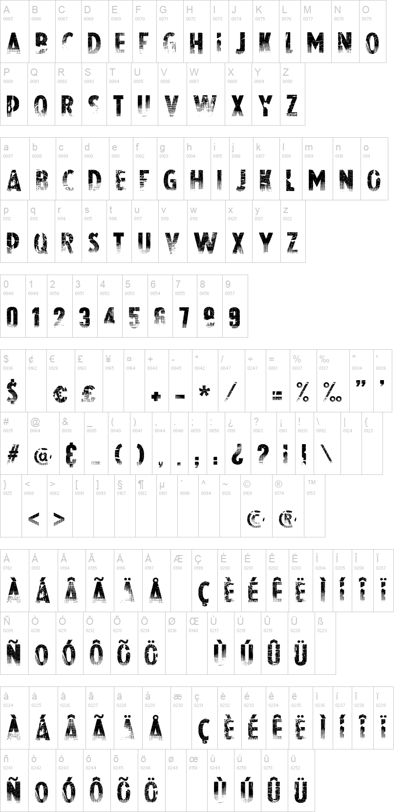 Dafont Free Fonts