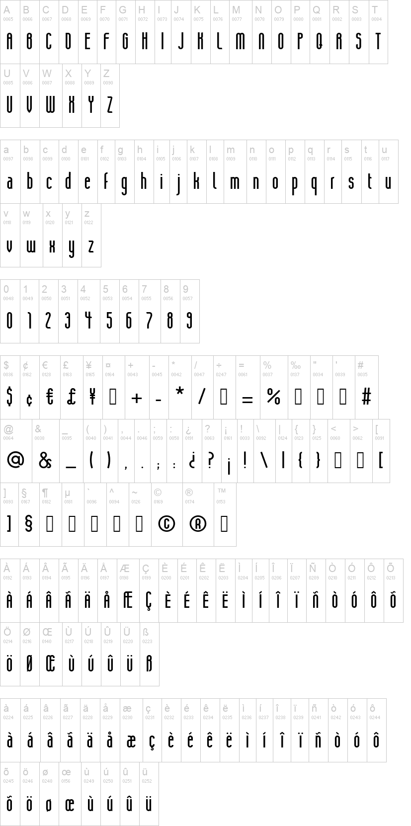 Nubrix Grotesk