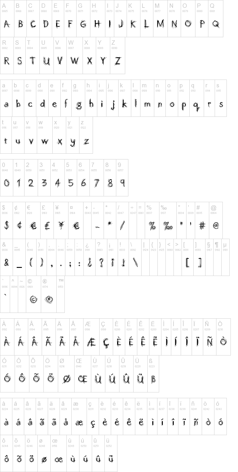 Octember Script