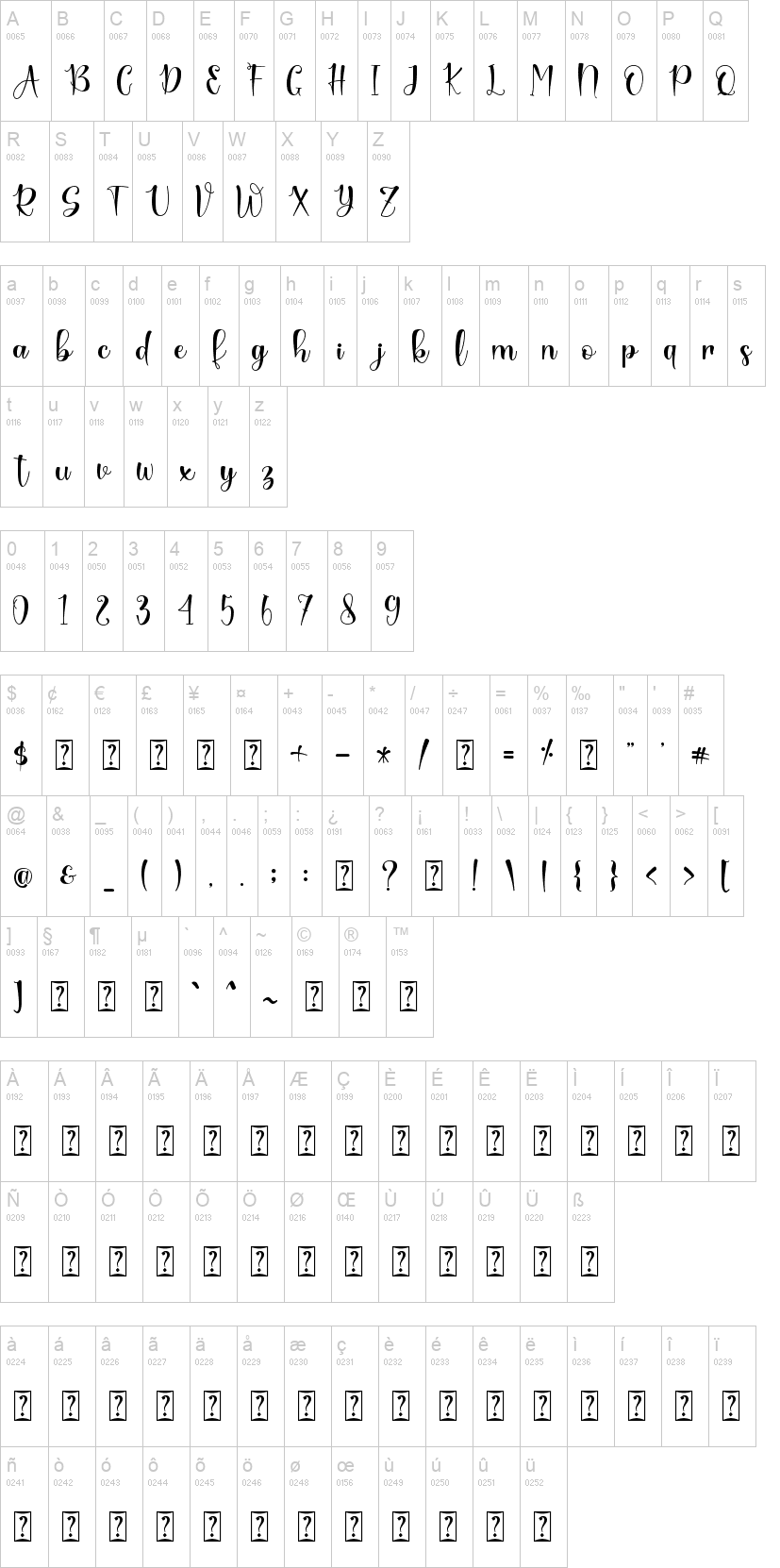 Octhallea