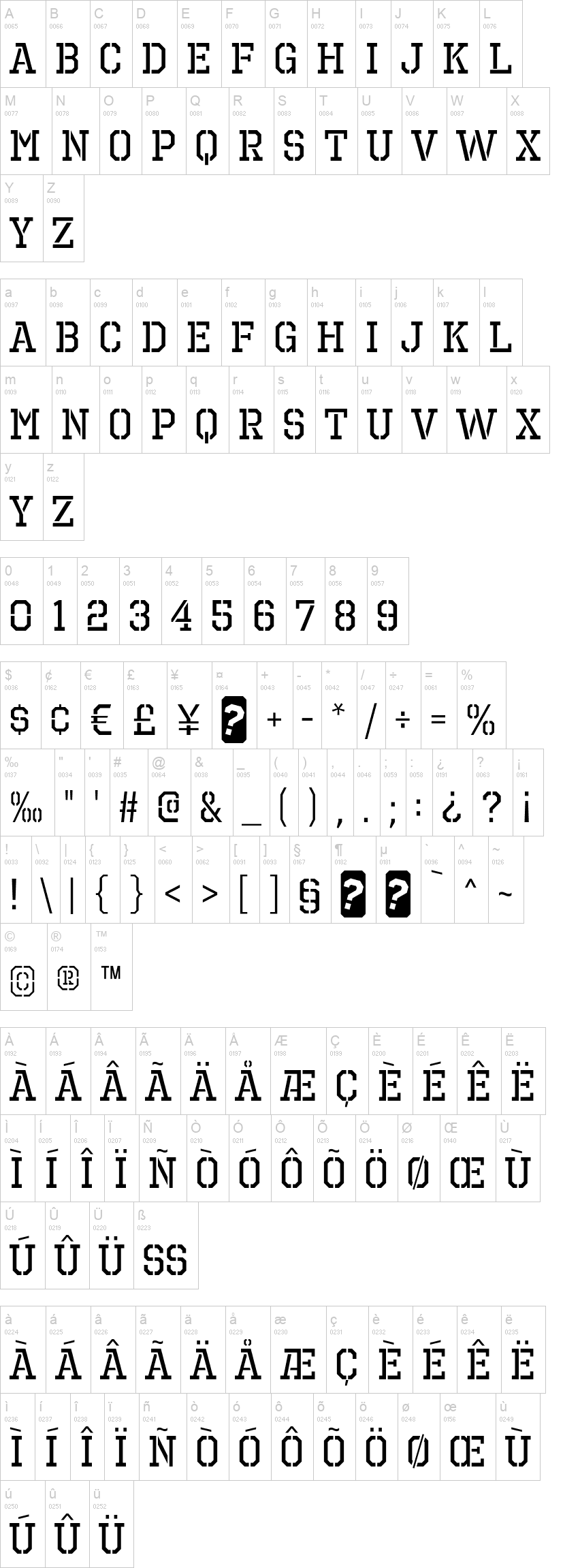 Dafont: Free Text Fonts