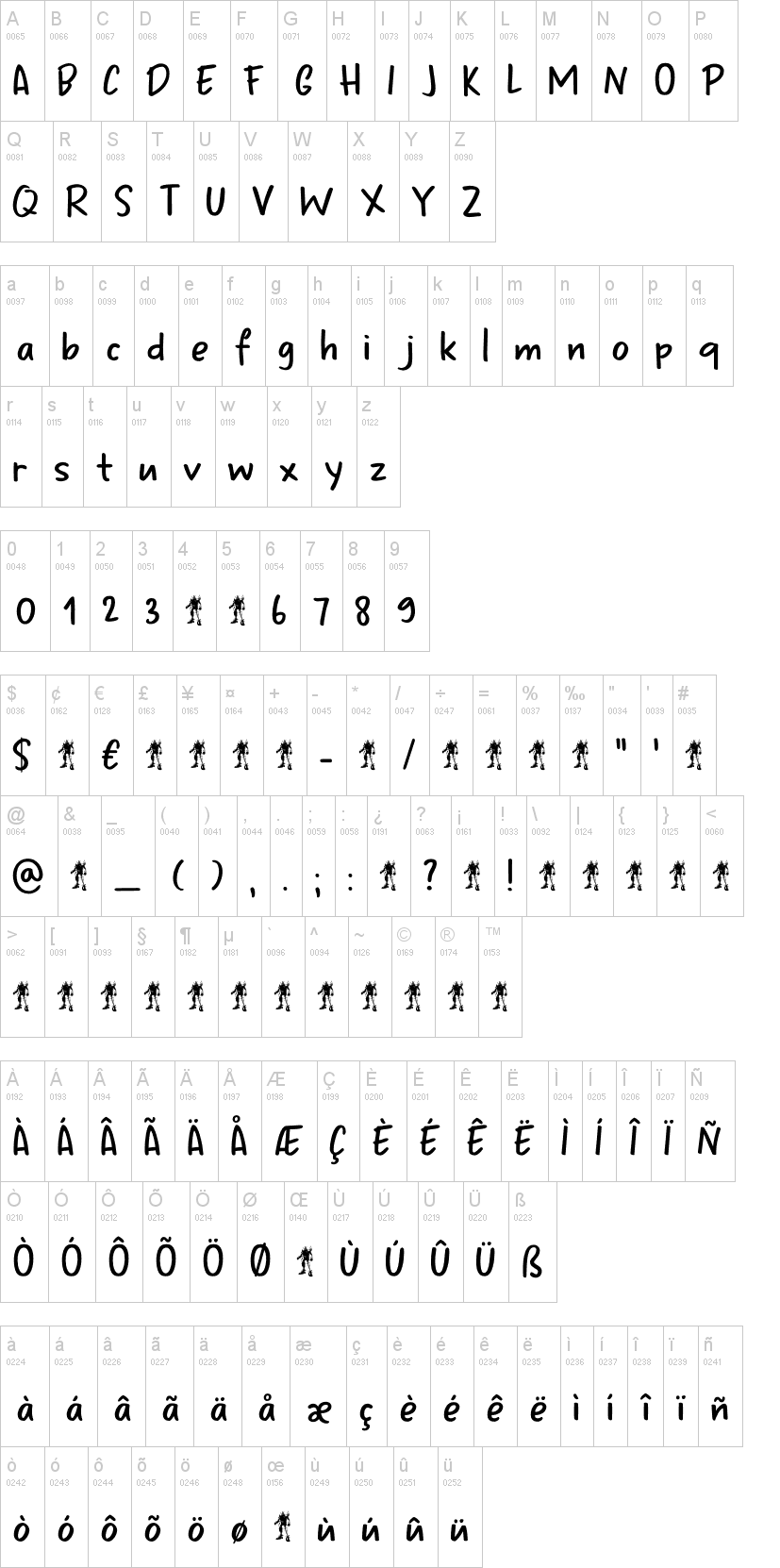 Odaiba Script