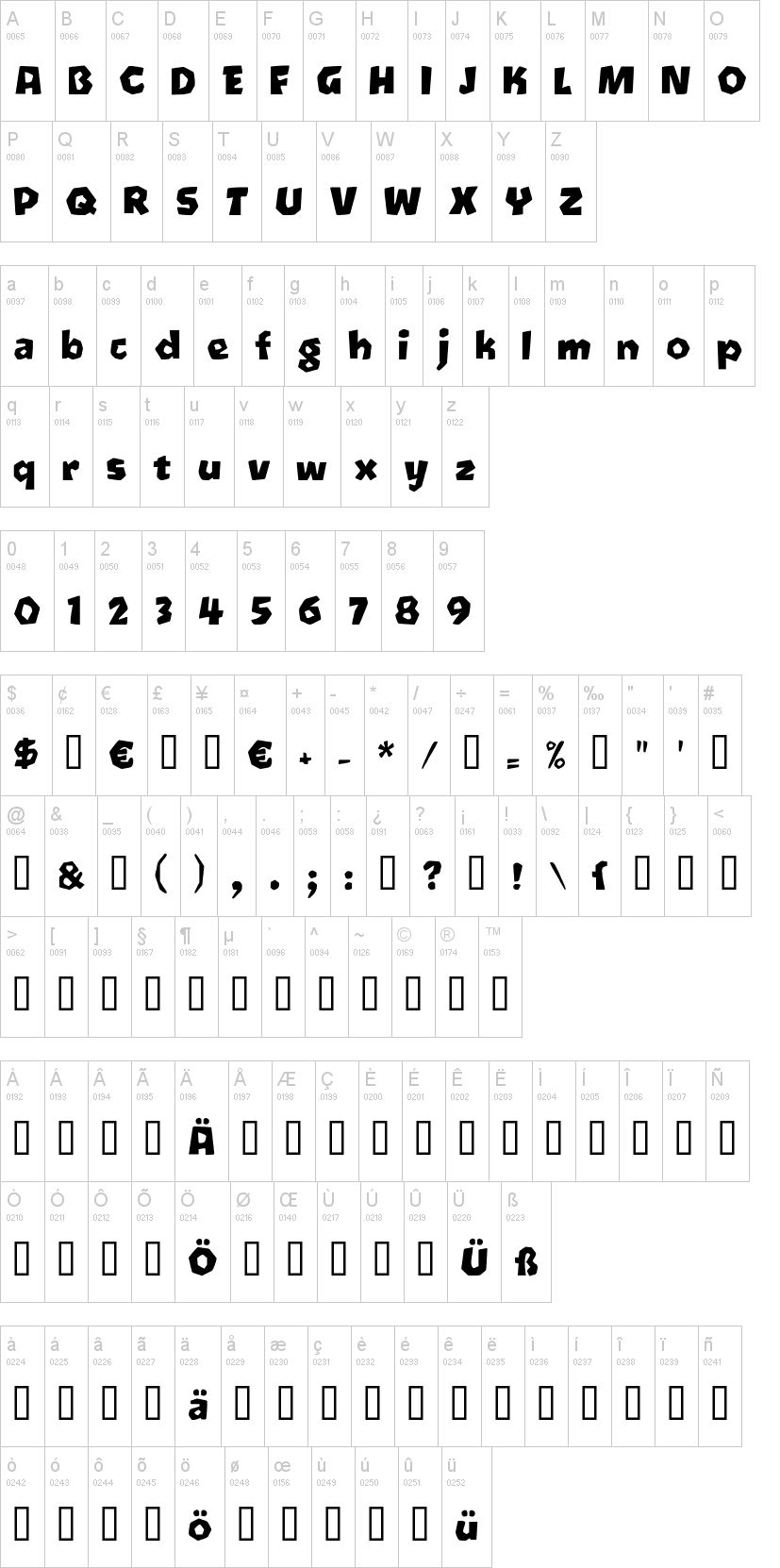 Oetztype