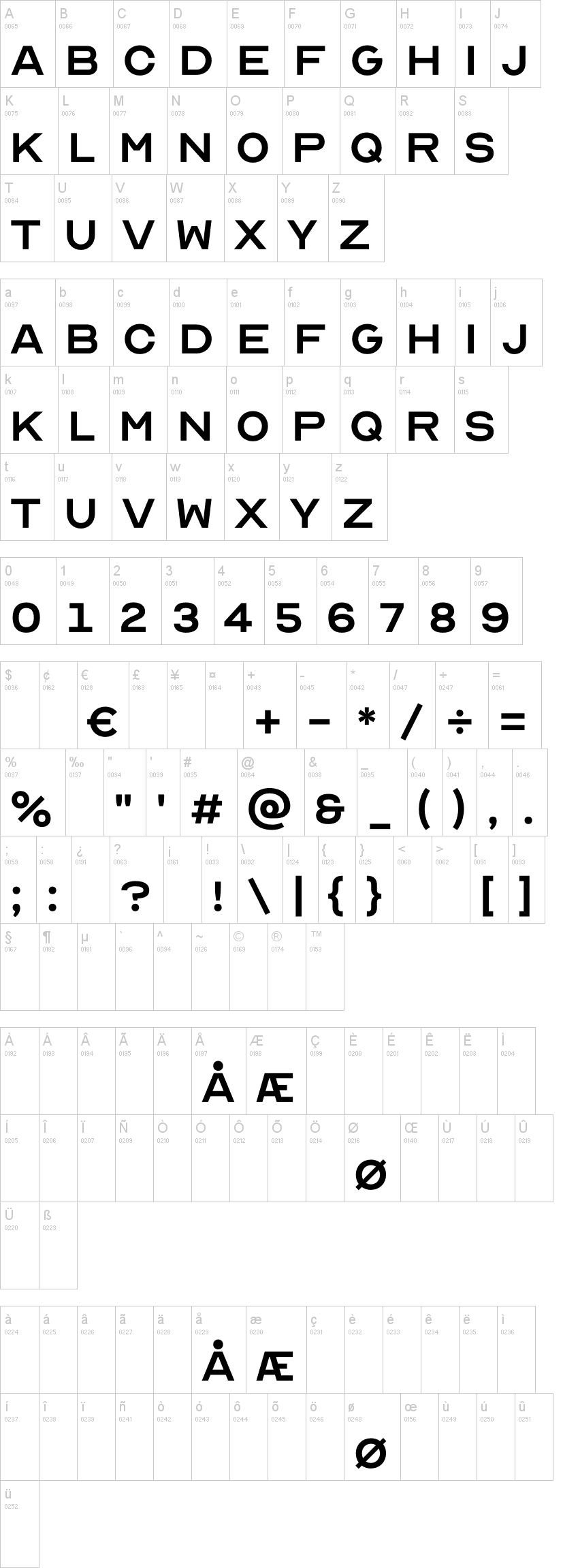 Eye Chart Font Dafont