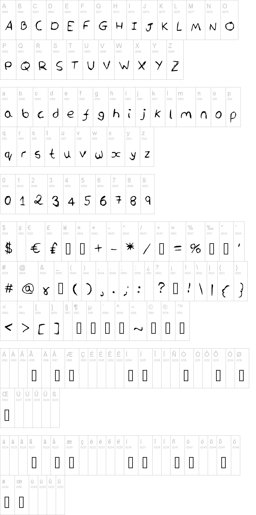Orca Script