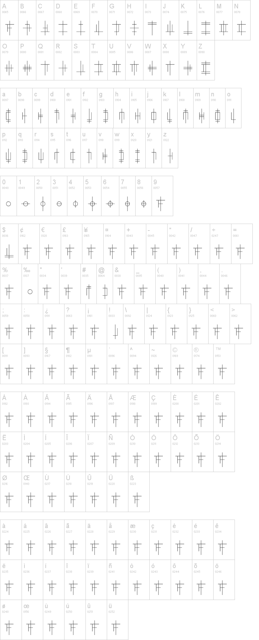 Origin Alphabet