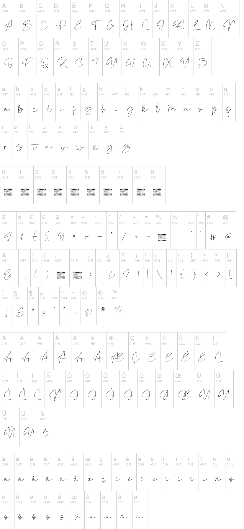 Otegan Signature Script