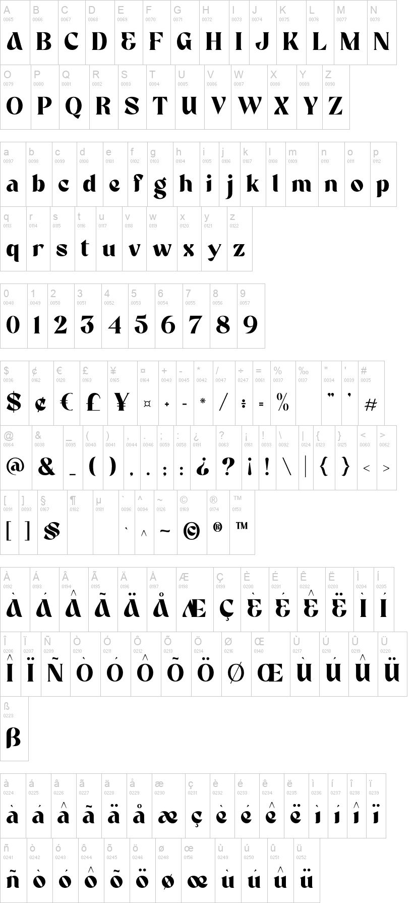 Page Serif
