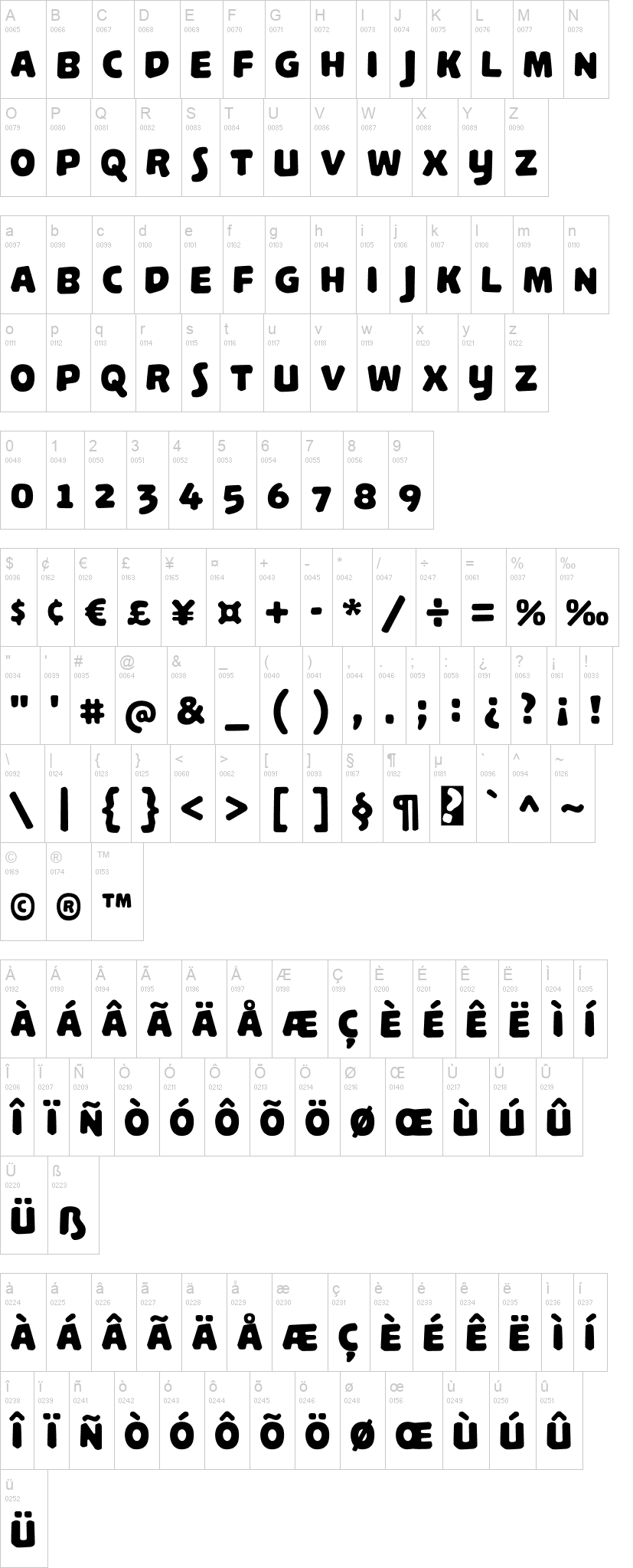 Palamecia Titling