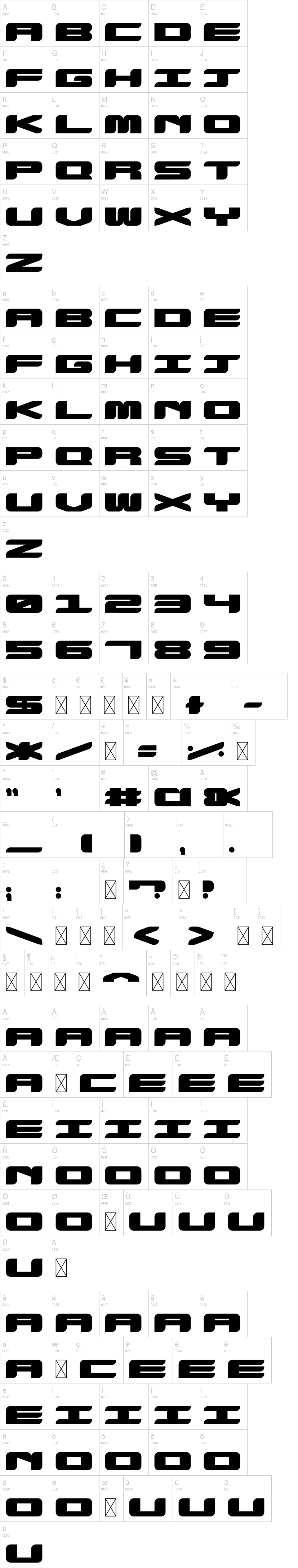 Panoptic Monospace