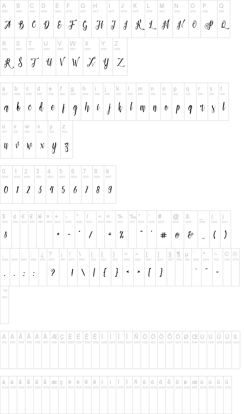 Patronia Script