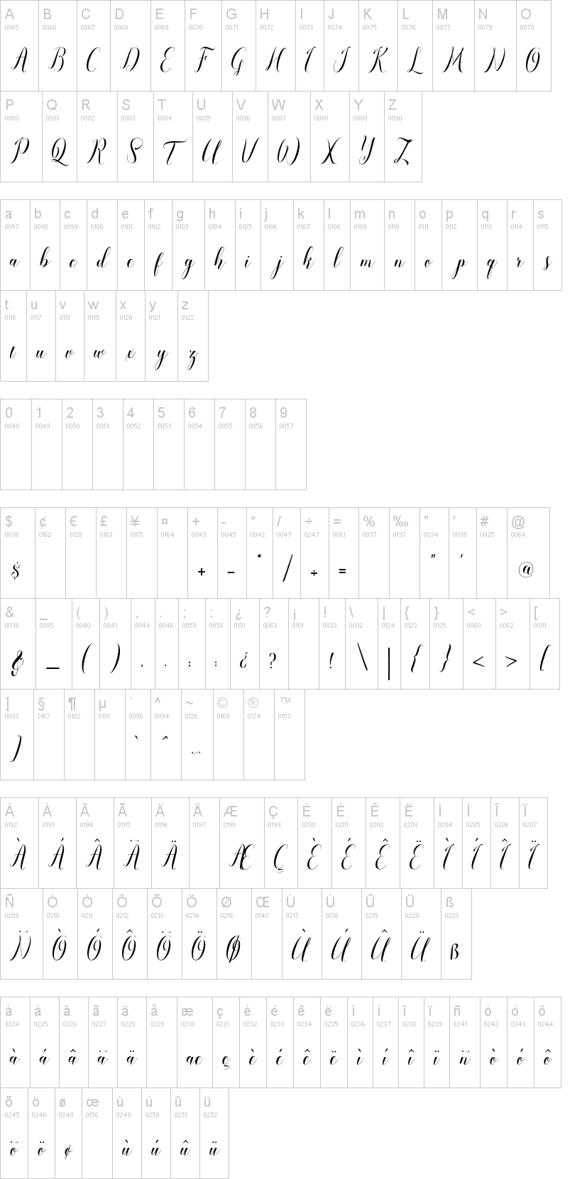 Pauline Script