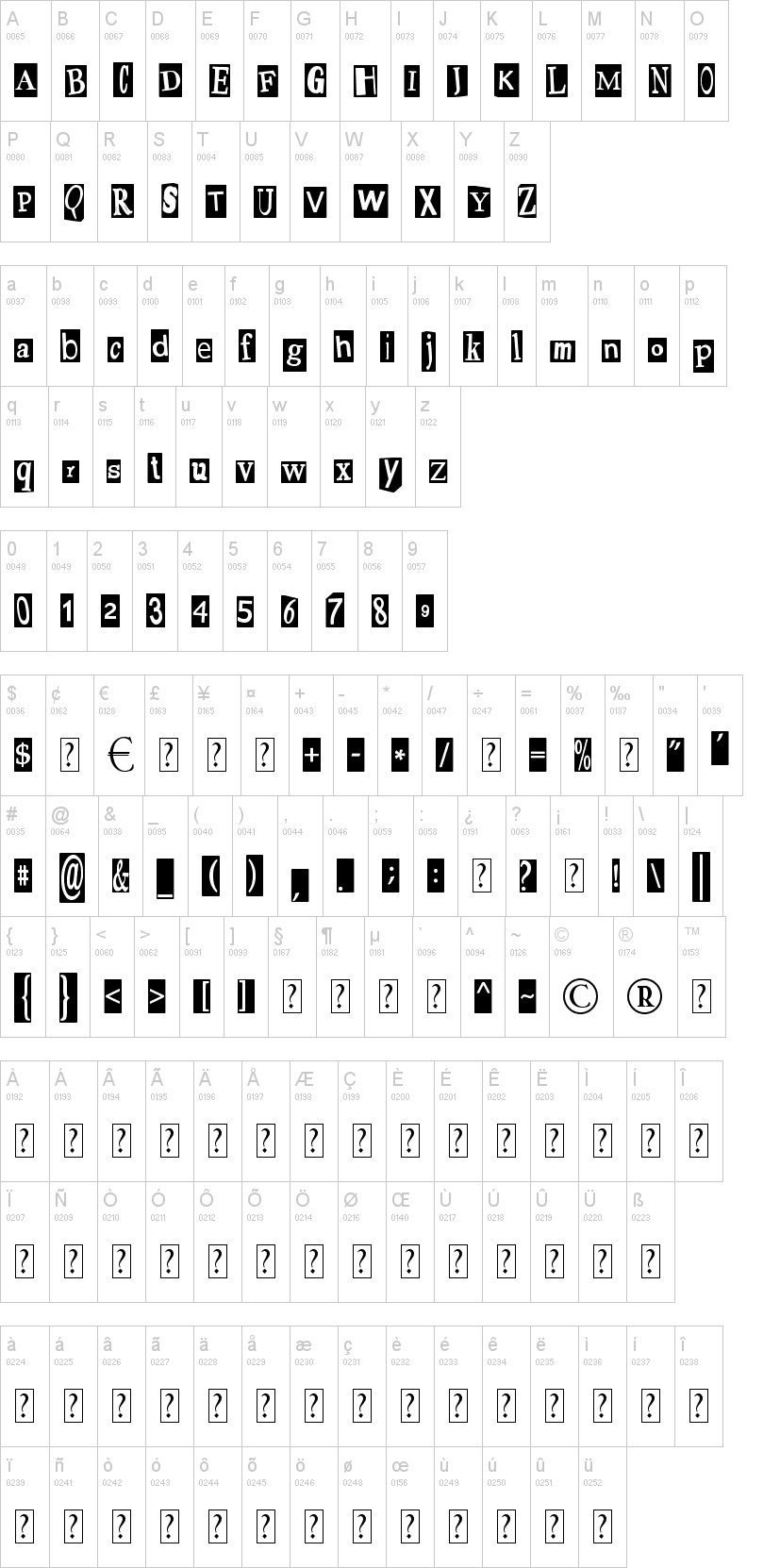 Ransom Font