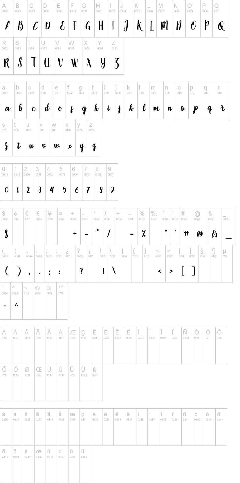 Peque Script