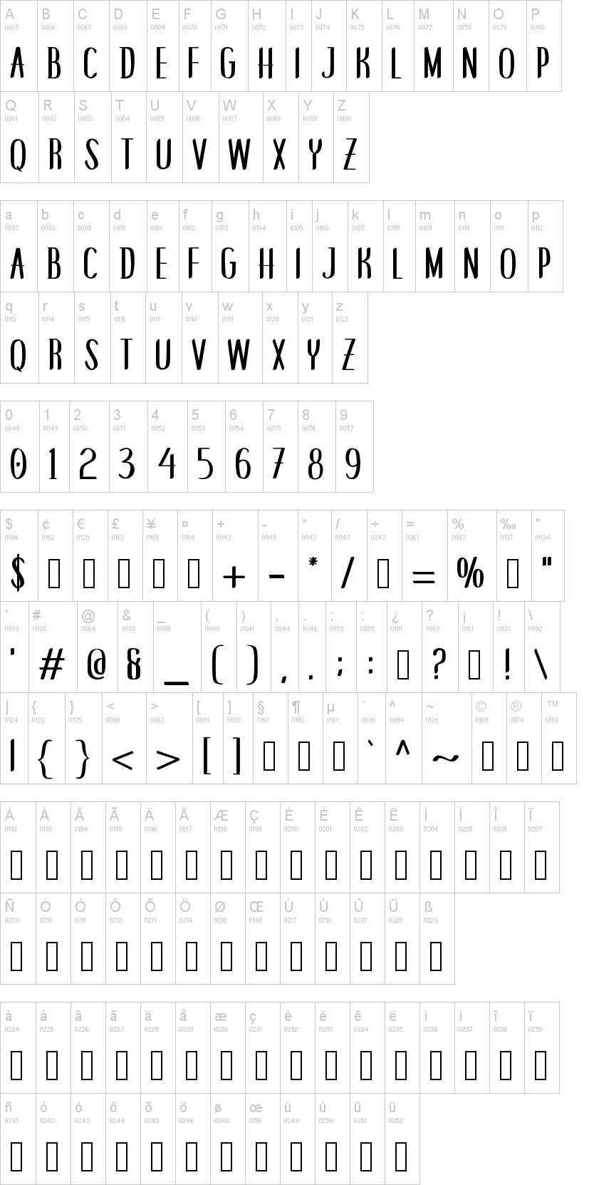 Download Free Pinasthika Font Dafont Com Fonts Typography