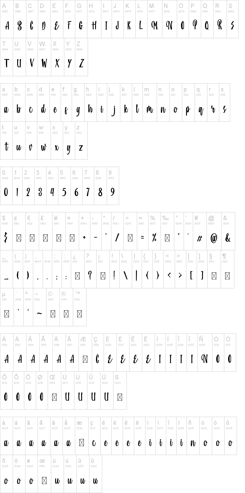 Pine Script